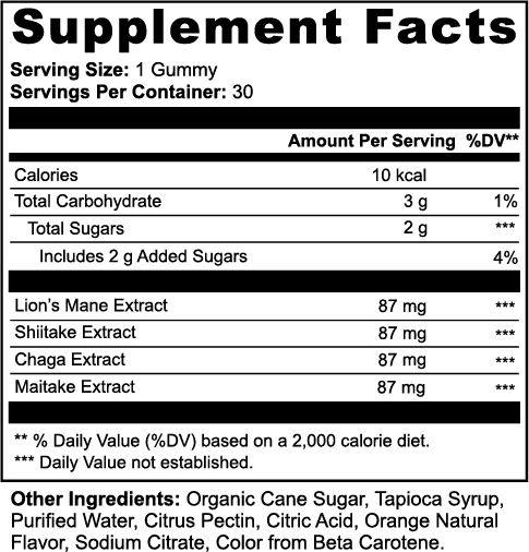 Supplement facts label for gummy vitamins with extract ingredients