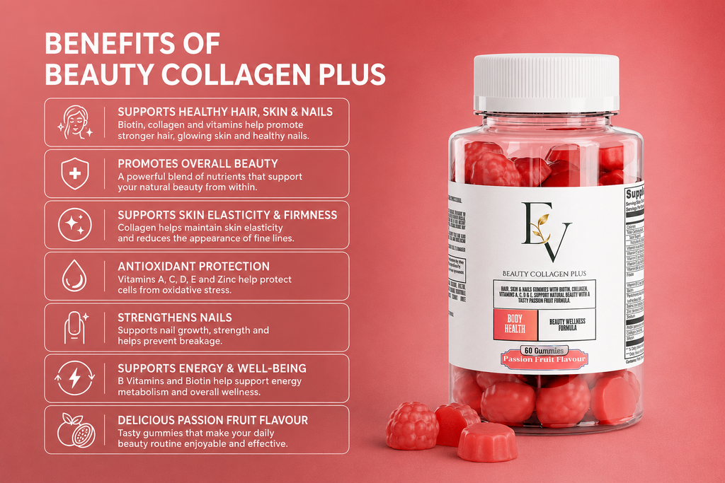 Beauty Collagen Plus supplement bottle with benefits listed on a red background